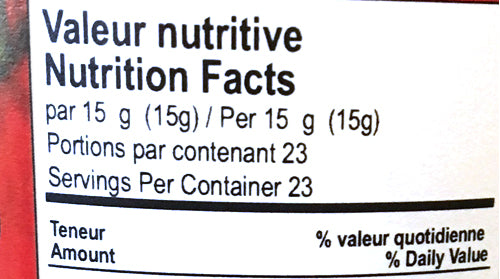 Les bienfaits de la sauce piquante pour la santé ?